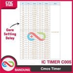 IC TIMER C005 TIMER CMOS TIMER PRESISI 2 DETIK SAMPAI 1000 JAM COB - Image 5