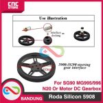 5908 silicone tire compatible with robot smart car 360 degree -MG995 MG996 - Image 5