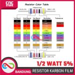 Resistor 1/2 Watt 5% 10pcs - Komponen Elektronik DIY & Arduino -10 OHM - Image 2