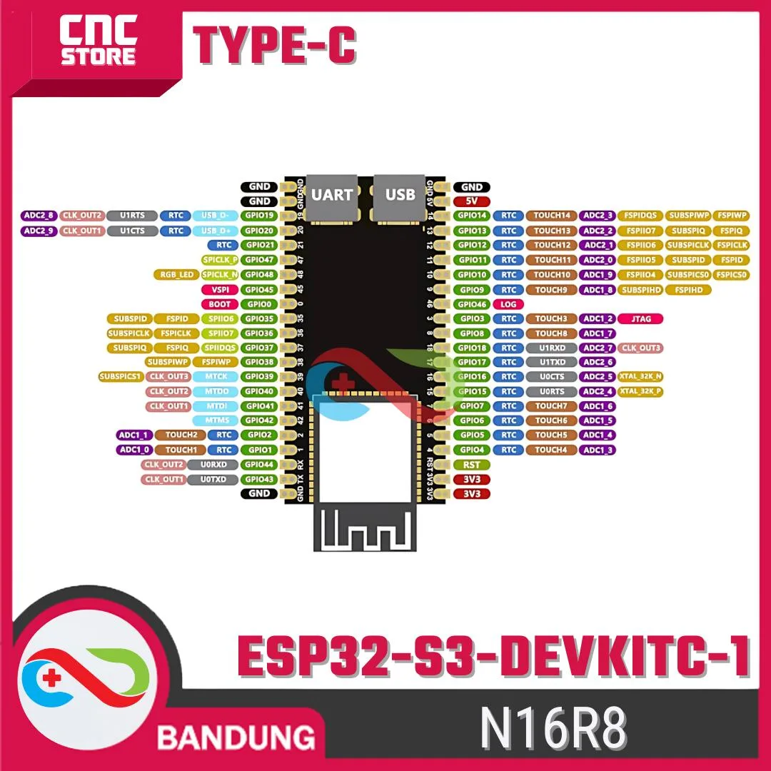 ESP32-S3 inti papan pengembangan wifi Bluetooth DevKitC-1 WROOM-1 Lexin N16R8 - Gambar 3