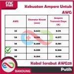 KABEL SERABUT AWG 28 AWG28 HIGH QUALITY PUTIH - Image 4