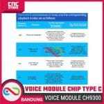 Modul Suara CH9300-TF Voice Module Chip Plug-in Type C – Untuk Koneksi Audio dan Proyek DIY - Image 6