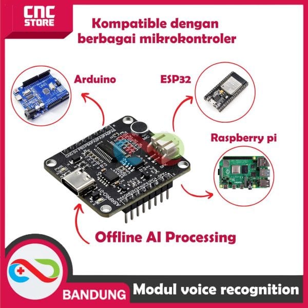 MODUL SMART VOICE RECOGNITION ASR-PRO DIY OFFLINE AI PENGENALAN PERINTA SUARA