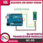 HC-05 HC05 BLUETOOTH TRANSCEIVER MODULE BLE VERSION - Image 5