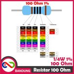 10X RESISTOR 100 100R 100OHM 1/4W METAL FILM - Image 3