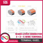 WAGO Lever Connector 2 Wire 3 Wire 5 Wire – Terminal Block Konektor Kabel Tanpa Solder - Gambar 4