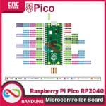 Raspberry Pi Pico RP2040 RP 2040 ARM Micropython Standard 2MB - Image 5