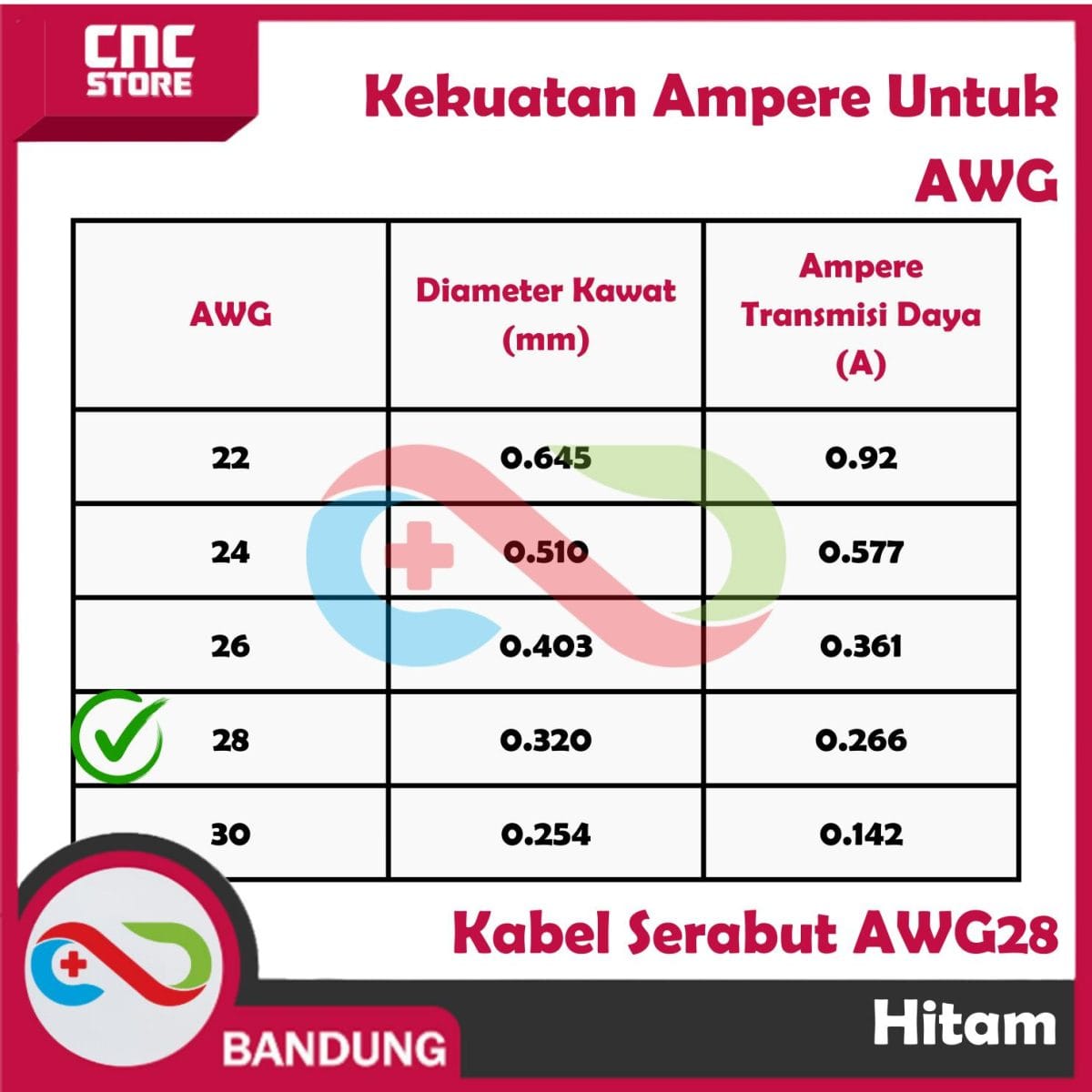 KABEL SERABUT AWG 28 AWG28 HIGH QUALITY hitam - Image 4