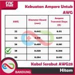 KABEL SERABUT AWG 28 AWG28 HIGH QUALITY hitam - Image 4