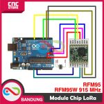 LORA CHIP MODULE RFM95 RFM95W 915 MHZ - Image 2