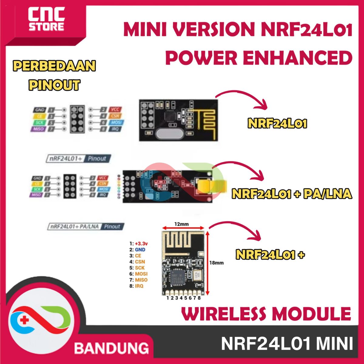 MINI NRF24L01 VERSION SMD WIRELESS MODULE POWER ENHANCED VERSION - Image 3
