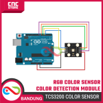 TCS3200 Sensor Warna RGB – Color Detection Module untuk IoT, Smart Robot, dan Proyek DIY - Image 6