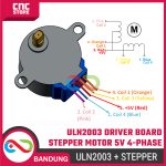 ULN2003 Driver Board + Stepper Motor 5V 4-Phase – Modul Driver Motor Arduino ESP32 Raspberry Pi - Image 3