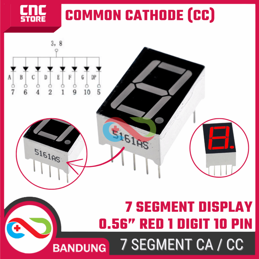 Seven Segment Display 0.56 Inch Merah Red 1 Digit 10 Pin – Common Anode (CA) / Common Cathode (CC)