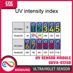 WCMCU-GUVA-S12SD Ultraviolet Sensor Module – Sensor Intensitas Sinar Matahari UV High Sensitivity untuk Arduino & IoT - Gambar 3