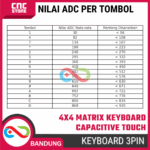 4x4 Matrix Keyboard Keypad Capacitive Touch Key Switch Module – AD Type Compatible untuk Arduino & DIY Elektronik - Gambar 7