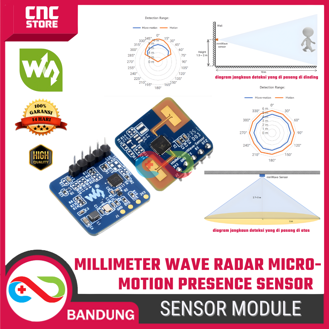 5715-sen-0279-0146.png Millimeter-wave radar sensing module, microcontroller serial communication, human body micro-motion sensing switch, sensor module - Gambar 1