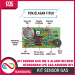 KIT Pendeteksi Electronic Gas Leak & Alarm – LPG, Natural Gas, Coal Gas & Combustible Gas Detector DIY - Gambar 3